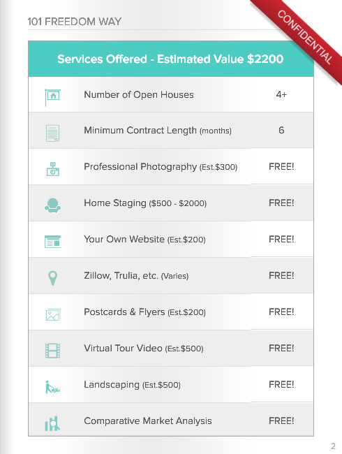 realtor commission calculator